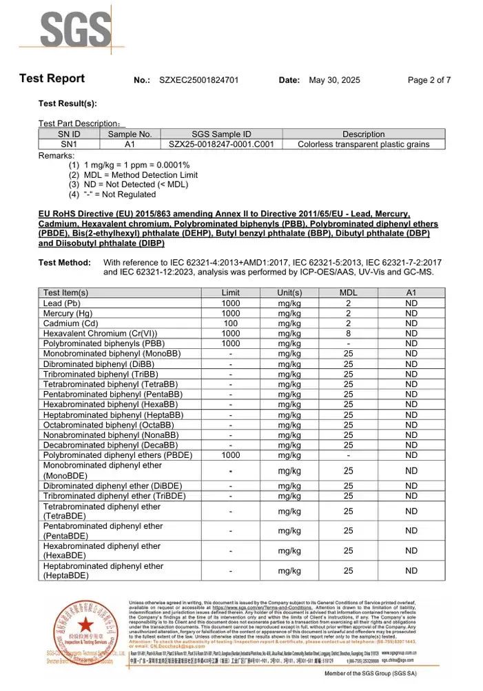 SGS RoHS test report — Shanghai Jason Plastic Co., Ltd.